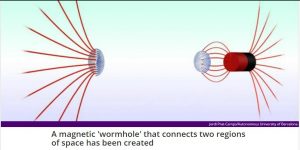 Science of The Soul: Consciousness